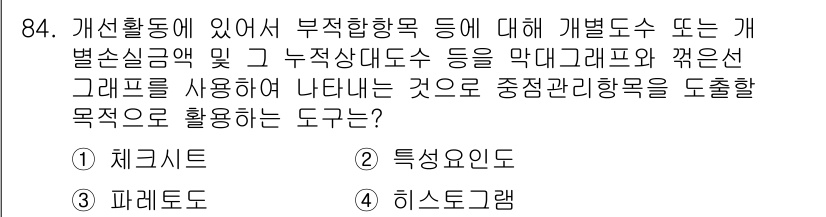 품질경영기사 2020년 84번 - 정답은 '3' 파레토도입니다. 파레토도는 문제나 개선점의 우선순위를 시각... 에 관한 핵심 기출문제