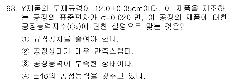 품질경영기사 2020년 93번 - 주어진 문제에서 공정의 표준편차(σ)가 0.020 cm이고, 공정의 규격... 에 관한 핵심 기출문제