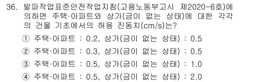 화약류관리기사 2020년 36번 - 주택·아파트의 허용 진동치 기준은 구조물의 종류에 따라 다릅니다. 객관적... 에 관한 핵심 기출문제