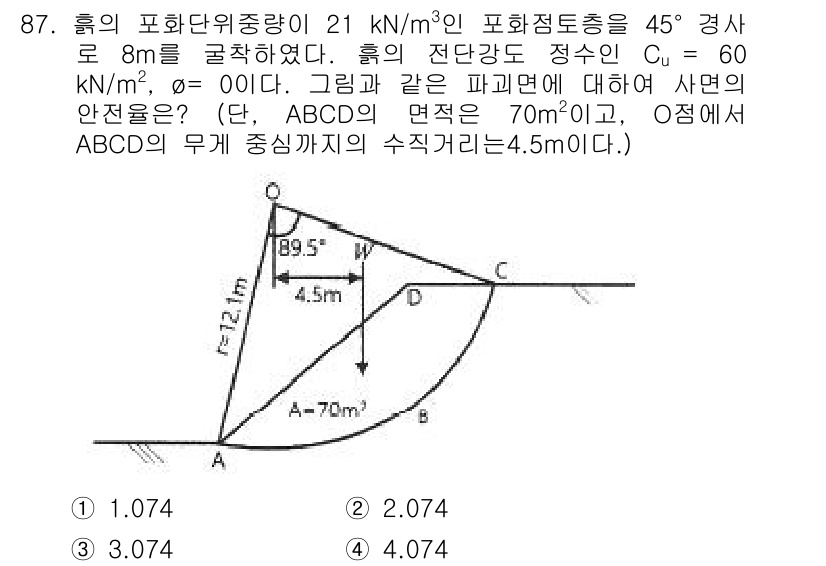 화약류관리기사 2020년 88번 - 주어진 문제에서, 지하수압과 점착력을 이용하여 사면의 안전율을 계산합니다... 에 관한 핵심 기출문제
