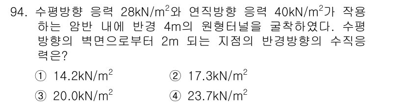 화약류관리기사 2020년 95번 - 주어진 문제에서 수평방향 응력 28 kN/m²와 연직방향 응력 40 kN... 에 관한 핵심 기출문제