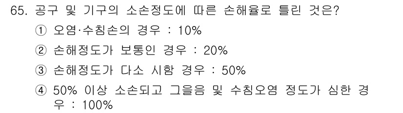 화재감식평가기사 2020년 67번 - 소손 정도에 따른 손해율을 파악할 때, 손해 정도가 다시 시험할 경우 5... 에 관한 핵심 기출문제