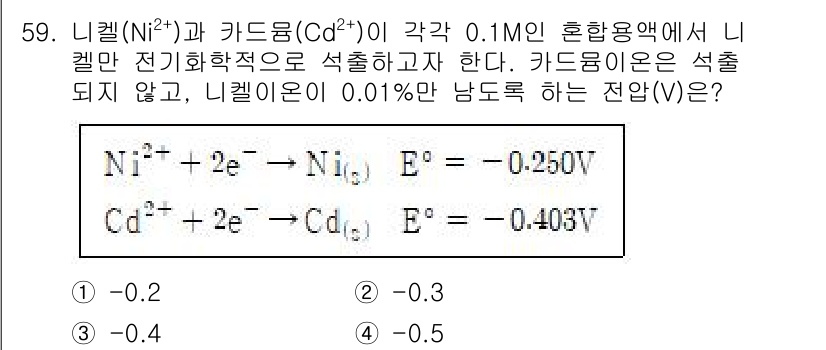 화학분석기사(구) 2020년 60번 - 리튬이온 전지가 작동할 때 반응식을 고려하면, Ni²⁺의 환원 반응과 C... 에 관한 핵심 기출문제