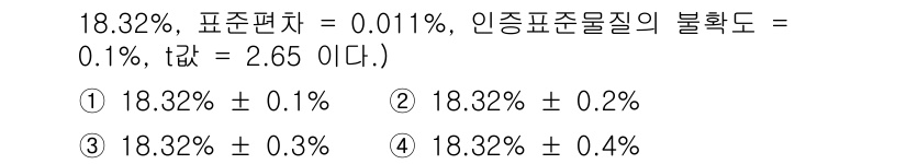 화학분석기사(구) 2020년 75번 - 표준편차가 0.011%이고, 신뢰구간의 t값이 2.65일 때, 계산된 오... 에 관한 핵심 기출문제