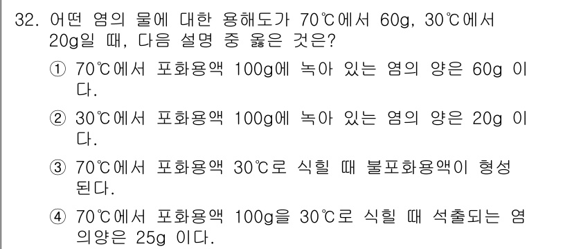 화학분석기사 2020년 33번 - 주어진 정보에 따르면 70°C에서 용해된 염의 양은 60g이며, 30°C... 에 관한 핵심 기출문제
