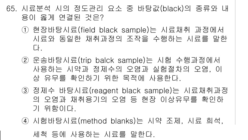 화학분석기사 2020년 66번 - 정답이 '2'인 이유는 운송바탕시료(trip black sample)가 ... 에 관한 핵심 기출문제