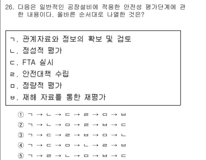 산업안전지도사 2015년 26번 - 이 문제에서 '안전성 평가단계'는 다음과 같은 순서를 따라 진행됩니다. ... 에 관한 핵심 기출문제
