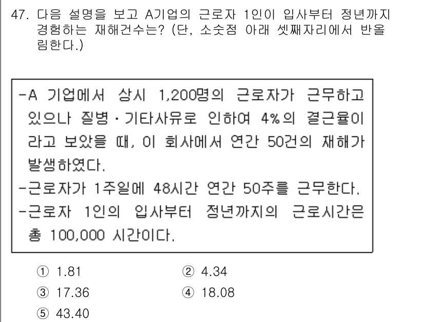 산업안전지도사 2015년 47번 - 주어진 문제에서 A기업의 근로자 1명의 연간 재해 건수는 총 50건이며,... 에 관한 핵심 기출문제