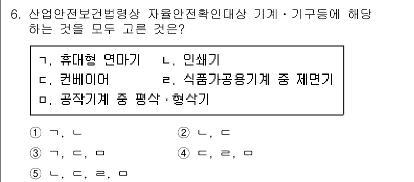 산업안전지도사 2015년 6번 - 산업안전보건법에 따르면 자율안전확인대상 기계 및 기구는 안전성이 확인되어... 에 관한 핵심 기출문제