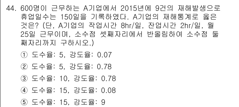 산업안전지도사 2016년 44번 - 이 문제에서 요구하는 것은 A기업의 재해율을 계산하는 것입니다. 재해발생... 에 관한 핵심 기출문제