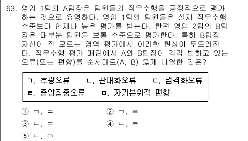 산업안전지도사 2016년 63번 - 문제에서 A 팀장은 팀원들의 직무 수행을 긍정적으로 평가했으나, 실제 직... 에 관한 핵심 기출문제