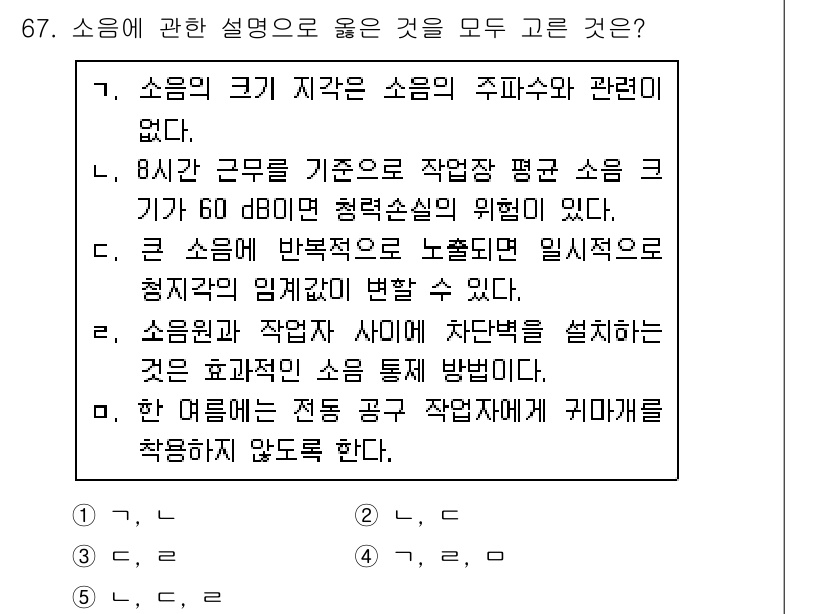 산업안전지도사 2016년 67번 - 정답 '3'은 소음 관련 설명 중 바르게 연결된 내용이기 때문입니다. '... 에 관한 핵심 기출문제