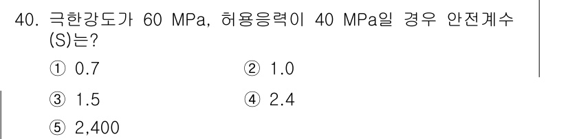 산업안전지도사 2017년 40번 - 극한강도가 60 MPa이고 허용응력이 40 MPa일 때, 안전계수(S)는... 에 관한 핵심 기출문제