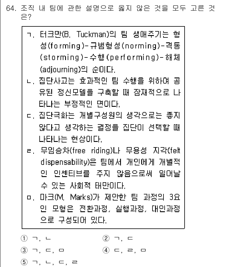산업안전지도사 2017년 64번 - 문제에서 '조직 내 팀'에 관한 설명 중에서 옳지 않은 것은 '무임승차'... 에 관한 핵심 기출문제