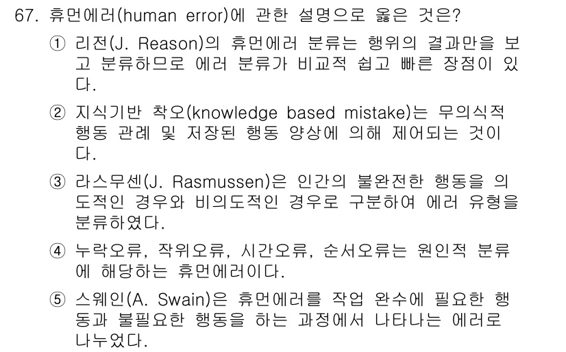 산업안전지도사 2017년 67번 - 스웨인(A. Swain)은 휴먼 에러를 작업 완수에 필요한 행동과 불필요... 에 관한 핵심 기출문제