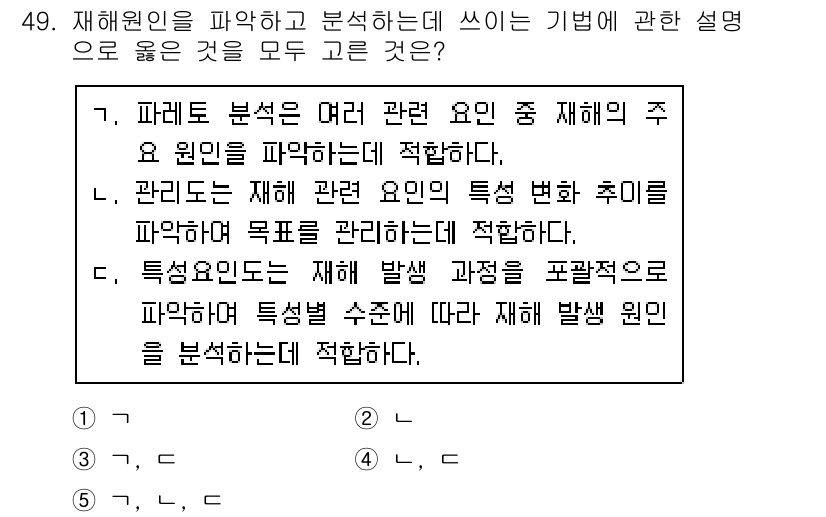 산업안전지도사 2018년 49번 - 재해 원인을 파악하고 분석하는 기법에 대한 설명으로, 세 가지 옵션 모두... 에 관한 핵심 기출문제