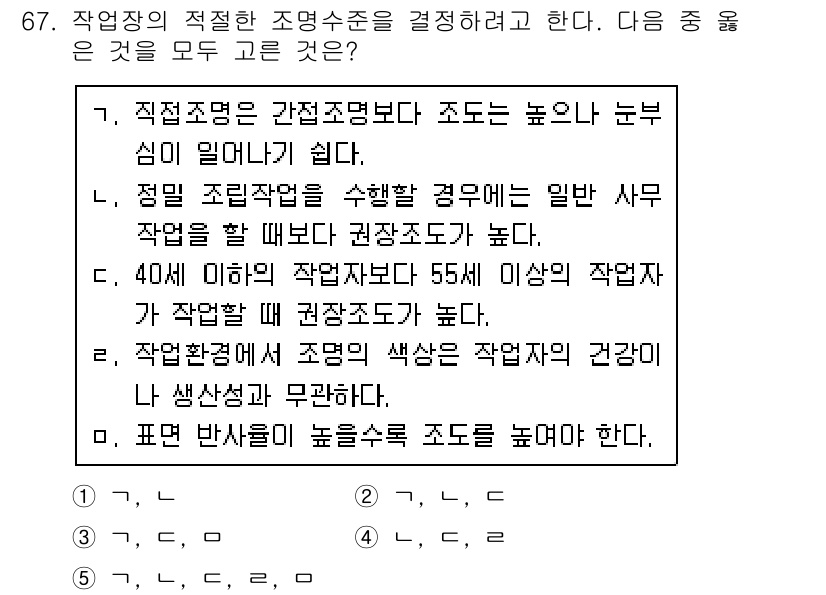 산업안전지도사 2018년 67번 - 주어진 문제의 정답은 '2'입니다. 이유는 다음과 같습니다. 

1. '... 에 관한 핵심 기출문제