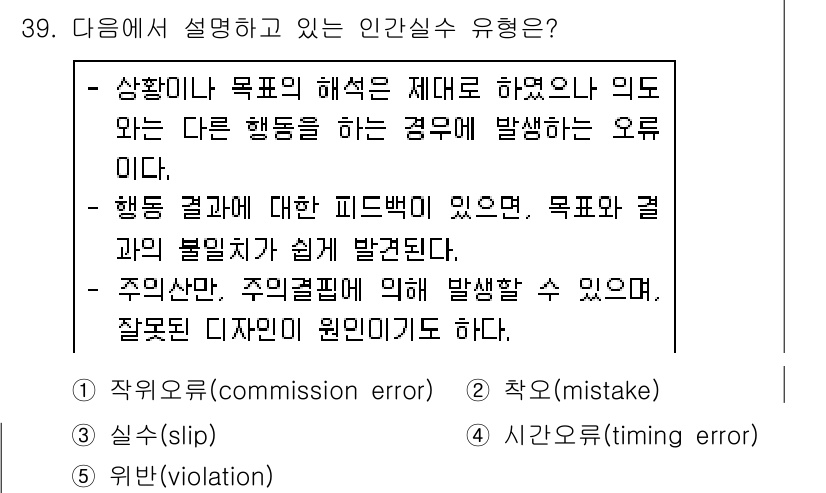 산업안전지도사 2019년 39번 - 문제에서 설명하는 인간실수 유형은 주어진 상황이나 목표를 잘못 해석하고,... 에 관한 핵심 기출문제
