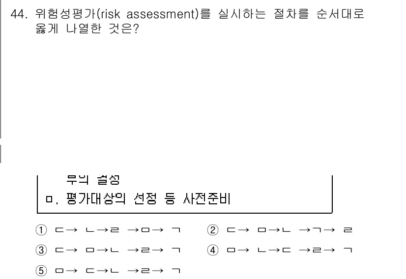 산업안전지도사 2019년 44번 - 위험성 평가(risk assessment)는 일반적으로 다음 순서로 진행... 에 관한 핵심 기출문제