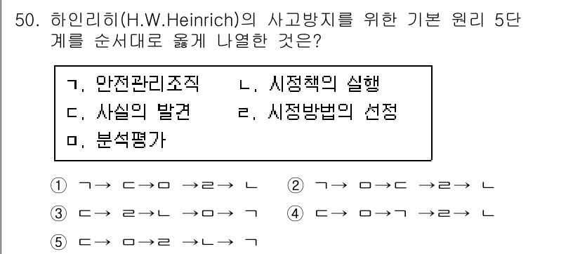 산업안전지도사 2019년 50번 - 하인리히의 사고방지 기본 원리는 사고 예방을 위한 단계적 접근을 제시합니... 에 관한 핵심 기출문제