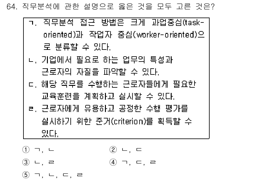 산업안전지도사 2019년 64번 - 직무분석은 직무의 특성과 요구되는 자질을 파악하는 과정으로, 주어진 설명... 에 관한 핵심 기출문제
