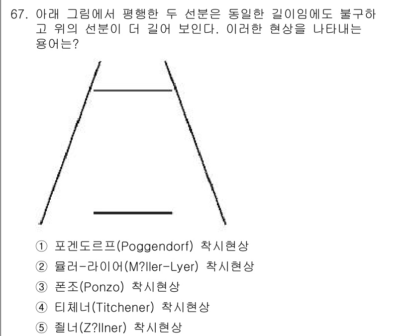 산업안전지도사 2019년 67번 - 이 문제에서 제시된 현상은 '폰조(Ponzo) 착시현상'입니다. 이는 두... 에 관한 핵심 기출문제