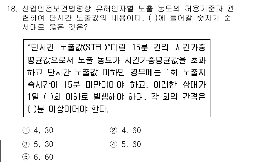 산업안전지도사 2020년 18번 - 단시간 노출갱(STEL)의 정의에 따르면, 15분 간의 시간가중평균값을 ... 에 관한 핵심 기출문제
