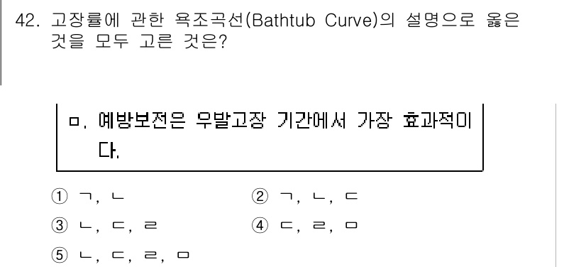 산업안전지도사 2020년 42번 - 고장률 곡선(Bathtub Curve)은 초기 고장률, 안정기, 그리고 ... 에 관한 핵심 기출문제