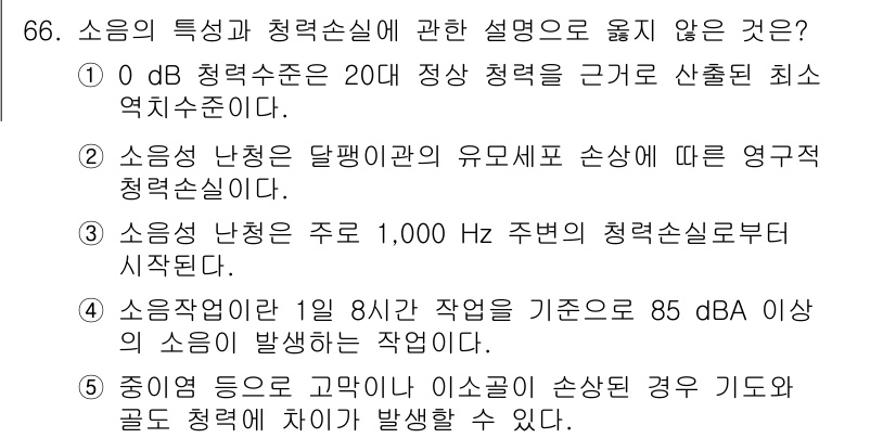 산업안전지도사 2020년 66번 - 정답 '3'은 소음성 난청이 주파수 1,000 Hz에서 시작된다는 설명이... 에 관한 핵심 기출문제