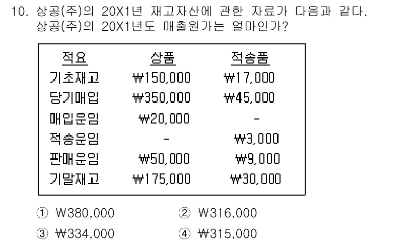 전산회계운용사_1급 2020년 10번 - 주어진 자료에서 매출원가는 매입원가와 판매원가의 합으로 계산할 수 있습니... 에 관한 핵심 기출문제