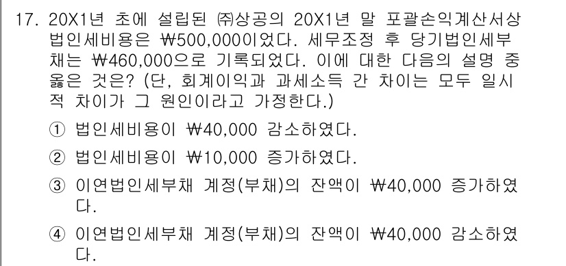 전산회계운용사_1급 2020년 17번 - 주어진 문제에서 법인세 비용이 감소하고 세무조정 후 당기법인세부채가 기록... 에 관한 핵심 기출문제