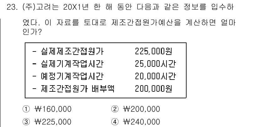전산회계운용사_1급 2020년 23번 - 해당 자격증의 핵심 개념을 묻는 객관식 문제