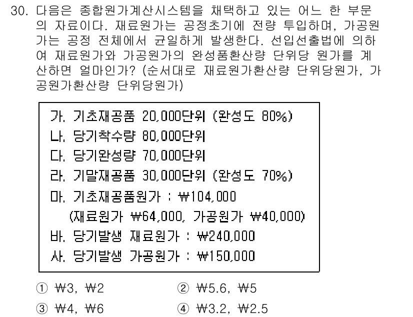 전산회계운용사_1급 2020년 30번 - 문제에서 요구하는 재료원가와 공정원가의 완성품환산량을 계산하는 과정에서 ... 에 관한 핵심 기출문제