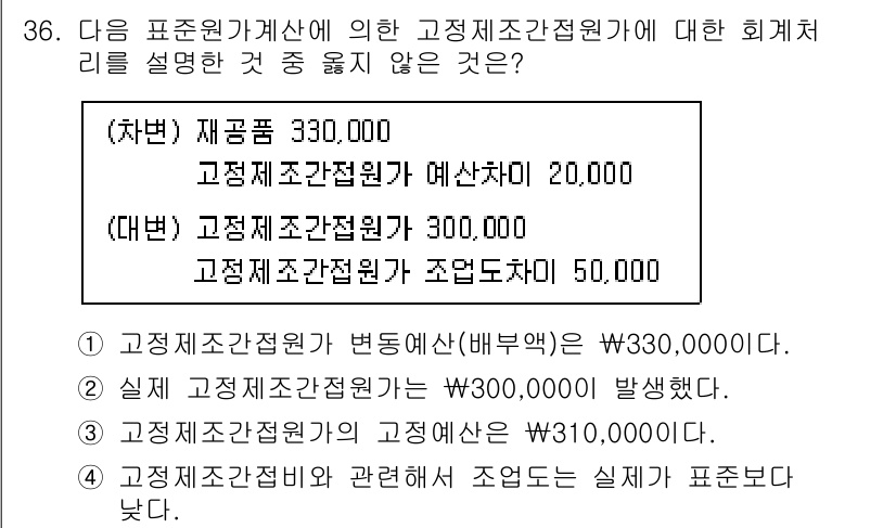 전산회계운용사_1급 2020년 36번 - 정답 '3'은 고정제조간접비가 310,000원이 아니라 300,000원이... 에 관한 핵심 기출문제