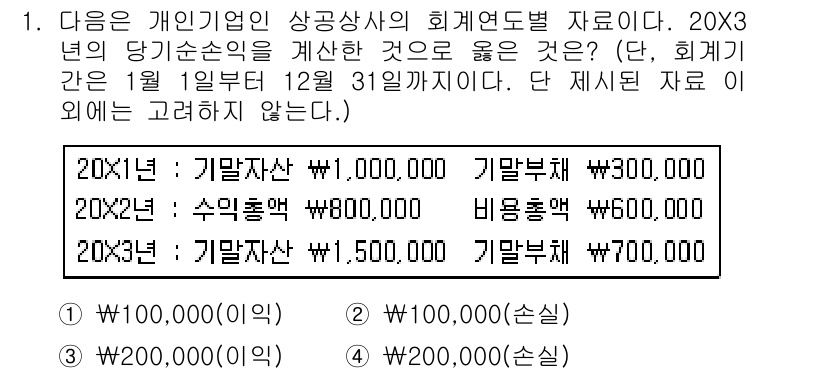 전산회계운용사_2급 2020년 1번 - 주어진 문제에서 20X1년과 20X2년의 기말 자산과 기말 부채를 고려할... 에 관한 핵심 기출문제