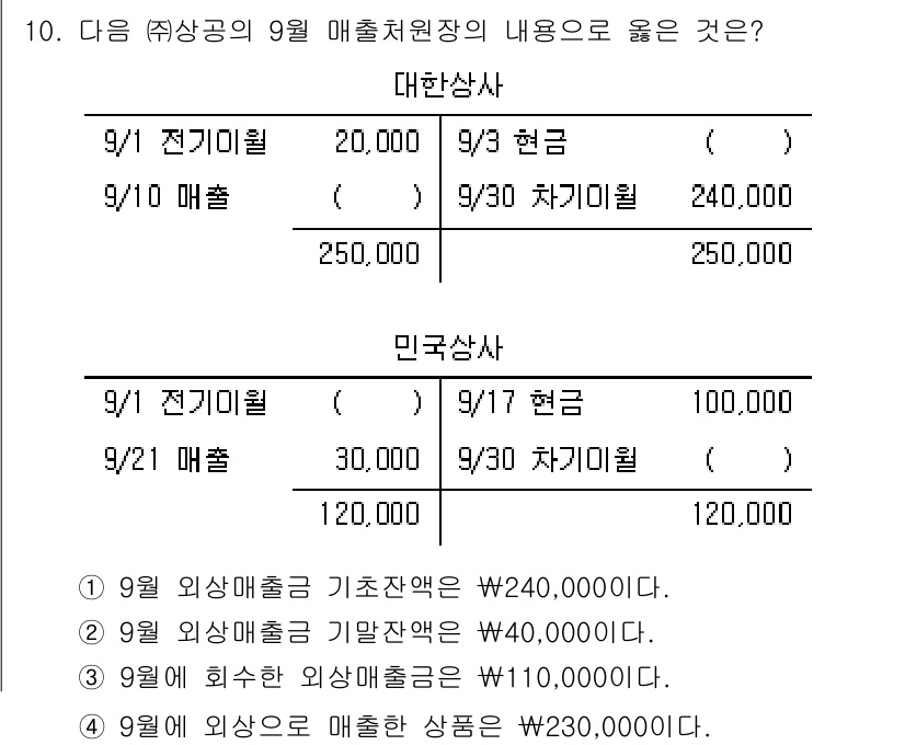전산회계운용사_3급 2020년 10번 - 정답 '3'은 September에 외상매출금이 110,000원이 되는 이... 에 관한 핵심 기출문제