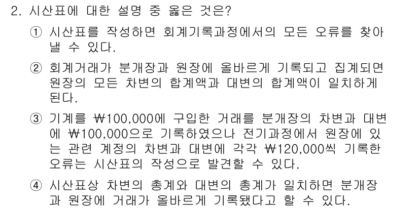 전산회계운용사_3급 2020년 2번 - 이 문제의 정답인 '2'는 회계거래가 분개장과 원장에 올바르게 기록되면 ... 에 관한 핵심 기출문제