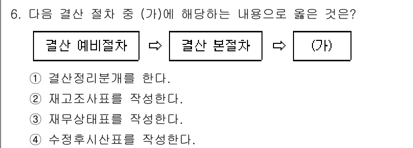 전산회계운용사_3급 2020년 6번 - 결산 예비절차는 결산 본절차를 통해 최종적으로 재무상태표를 작성하기 위한... 에 관한 핵심 기출문제