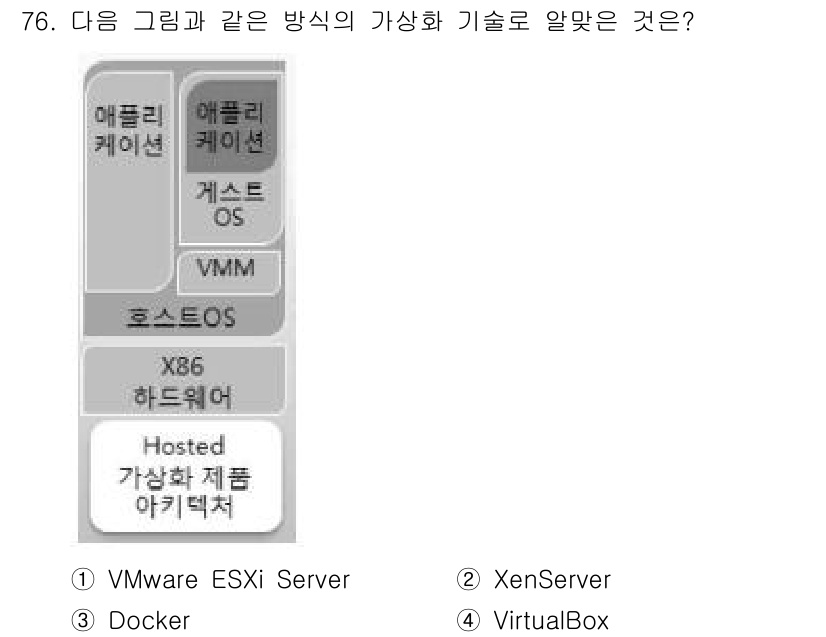리눅스마스터_1급 2020년 76번 - 정답 '4'인 VirtualBox는 호스트 운영체제 위에 가상 머신을 실... 에 관한 핵심 기출문제