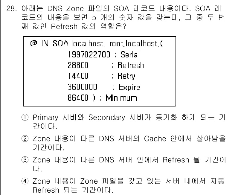 인터넷보안전문가_2급 2020년 28번 - Refresh 값은 Secondary DNS 서버가 Primary DNS... 에 관한 핵심 기출문제