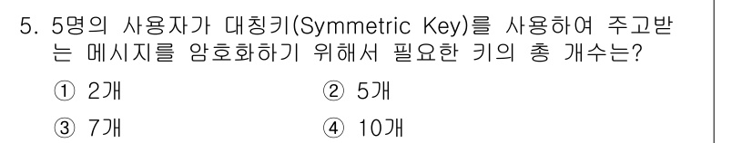인터넷보안전문가_2급 2020년 5번 - 5명의 사용자가 서로 메시지를 암호화하기 위해 대칭키를 사용한다면, 각 ... 에 관한 핵심 기출문제