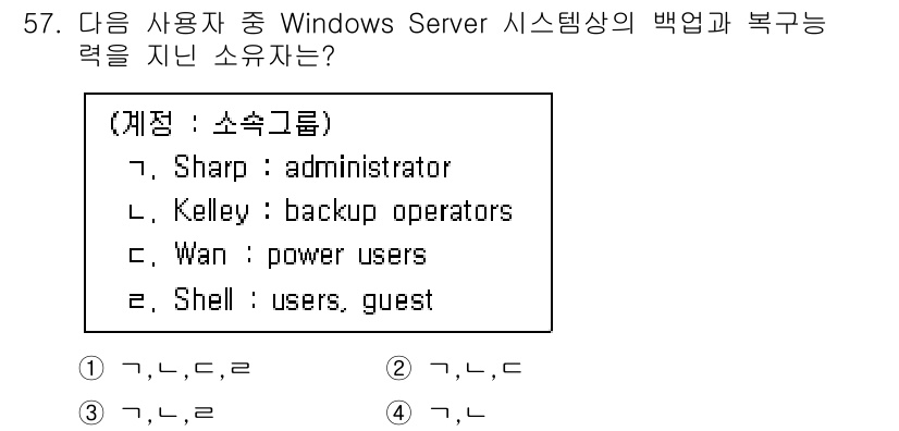 인터넷보안전문가_2급 2020년 57번 - Windows Server에서 백업 및 복구 작업은 특정 권한을 가진 사... 에 관한 핵심 기출문제