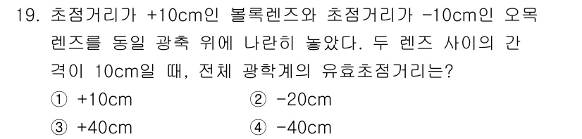 광학기사 2015년 20번 - 해당 자격증의 핵심 개념을 묻는 객관식 문제