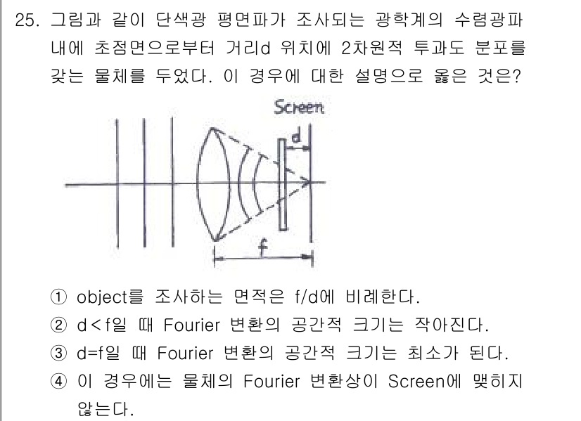 광학기사 2015년 26번 - 이 문제에서 답이 '2'인 이유는 Fourier 변환의 공간적 크기가 물... 에 관한 핵심 기출문제
