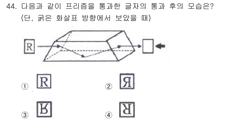 광학기사 2015년 45번 - 주어진 도형은 프리즘을 통해 글자를 통과시키는 상황입니다. 프리즘의 성질... 에 관한 핵심 기출문제
