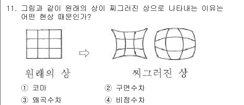 광학기사 2016년 11번 - 주어진 문제는 원래의 상이 구면으로 변형되어 보여지는 현상을 묻고 있습니... 에 관한 핵심 기출문제