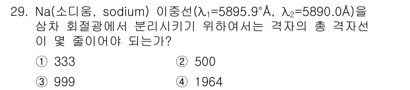 광학기사 2016년 29번 - 해당 자격증의 핵심 개념을 묻는 객관식 문제
