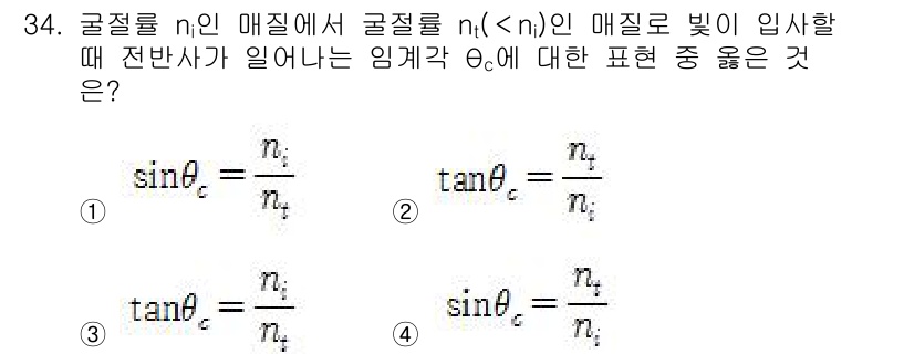 광학기사 2016년 34번 - 이 문제는 임계각에 대한 공식에서 출발합니다. 굴절률 \( n_i \)에... 에 관한 핵심 기출문제