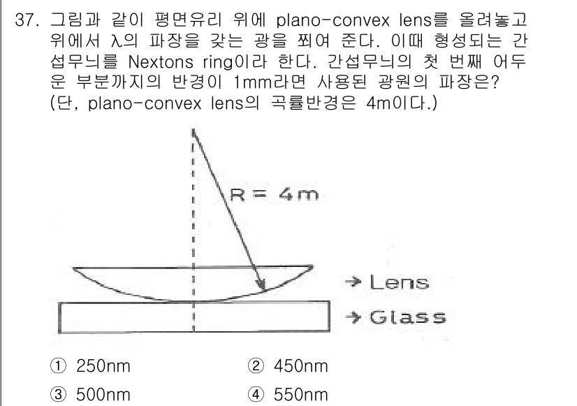 광학기사 2016년 37번 - 해당 자격증의 핵심 개념을 묻는 객관식 문제