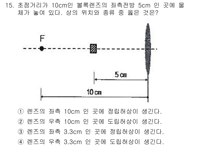 광학기사 2019년 15번 - 주어진 문제에서 물체가 볼록렌즈의 초점거리와 같은 거리인 10cm에 위치... 에 관한 핵심 기출문제